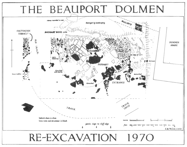 The Beauport Dolmen